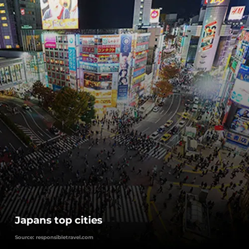 Japans top cities