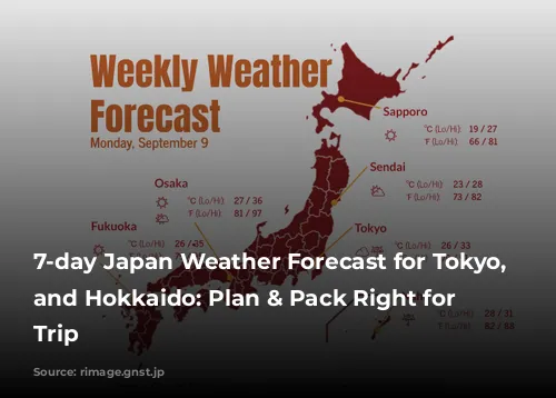 7-day Japan Weather Forecast for Tokyo, Osaka, and Hokkaido: Plan & Pack Right for Your Trip