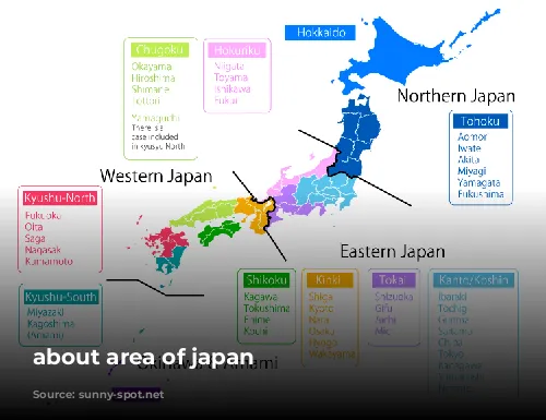 about area of japan