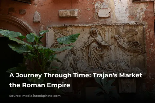 A Journey Through Time: Trajan's Market and the Roman Empire