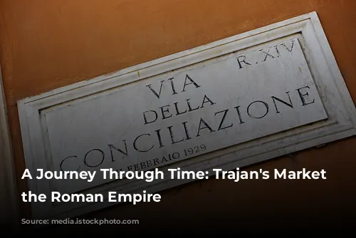 A Journey Through Time: Trajan's Market and the Roman Empire