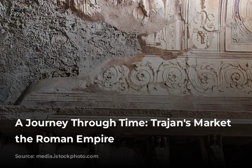 A Journey Through Time: Trajan's Market and the Roman Empire