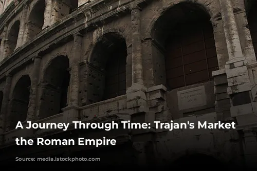 A Journey Through Time: Trajan's Market and the Roman Empire