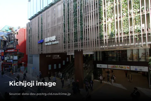 Kichijoji image