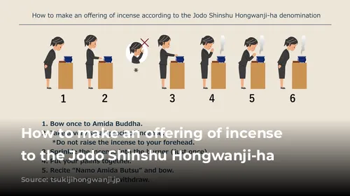 How to make an offering of incense according to the Jodo Shinshu Hongwanji-ha denomination