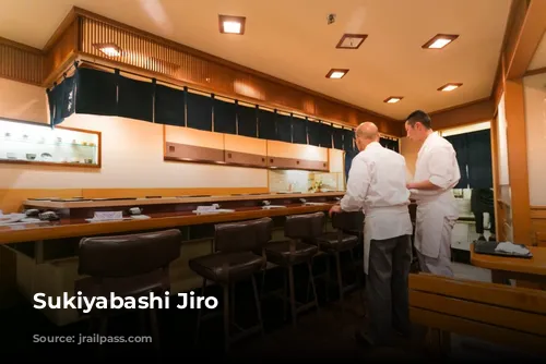 Sukiyabashi Jiro