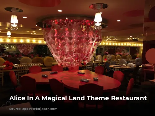 Alice In A Magical Land Theme Restaurant Shinjuku