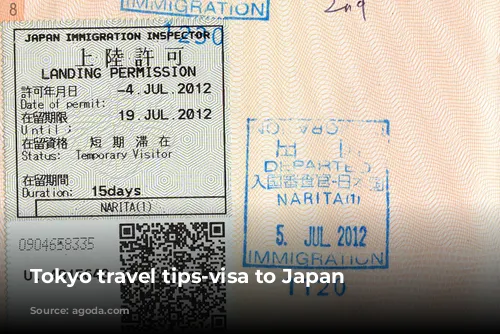 Tokyo travel tips-visa to Japan