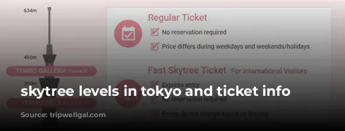 skytree levels in tokyo and ticket info