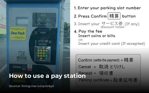 How to use a pay station