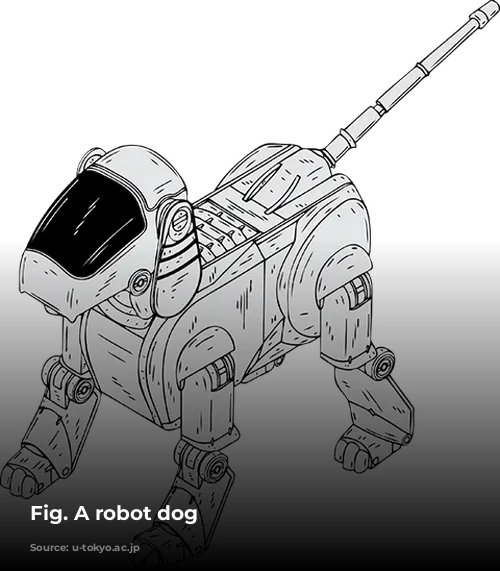 Fig. A robot dog