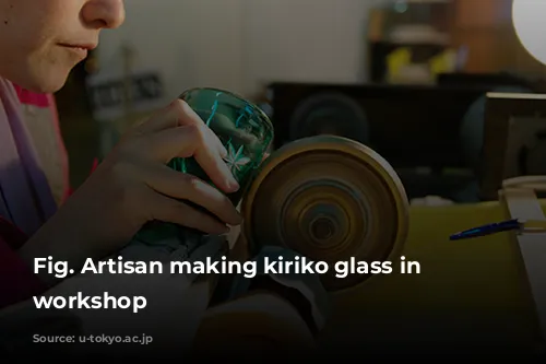 Fig. Artisan making kiriko glass in a workshop