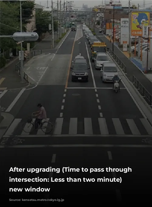 After upgrading (Time to pass through the intersection: Less than two minute) open new window