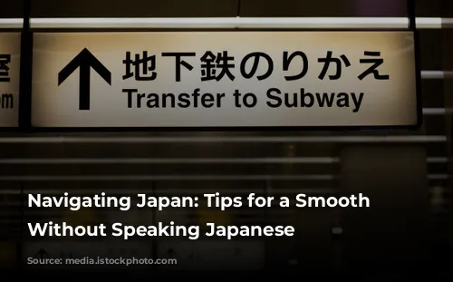 Navigating Japan: Tips for a Smooth Journey Without Speaking Japanese