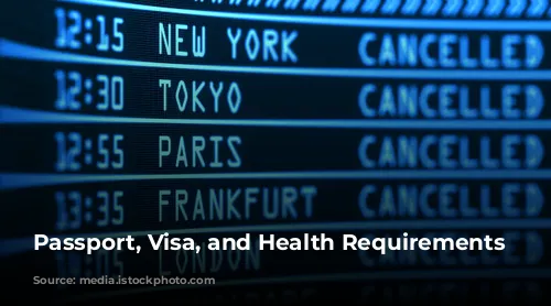 Passport, Visa, and Health Requirements