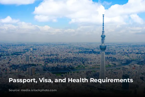 Passport, Visa, and Health Requirements