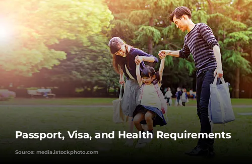 Passport, Visa, and Health Requirements