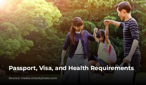 Passport, Visa, and Health Requirements