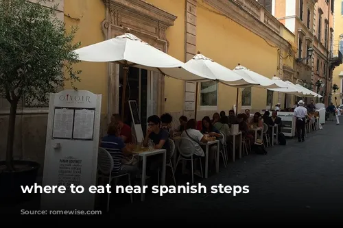 where to eat near spanish steps