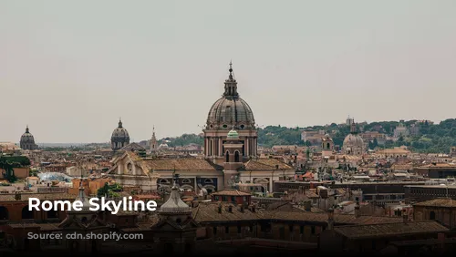 Rome Skyline