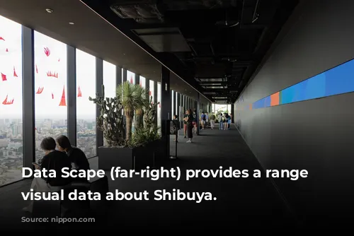 Data Scape (far-right) provides a range of visual data about Shibuya.