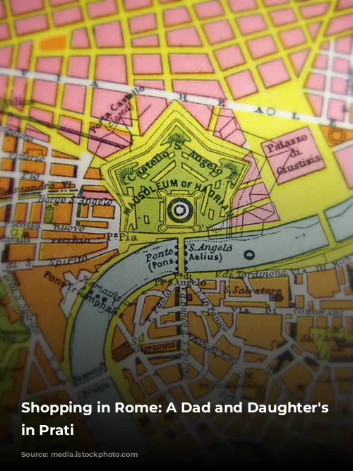 Shopping in Rome: A Dad and Daughter's Adventure in Prati