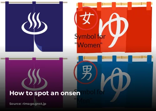 How to spot an onsen