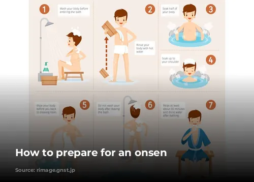 How to prepare for an onsen