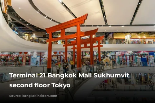 Terminal 21 Bangkok Mall Sukhumvit - second floor Tokyo