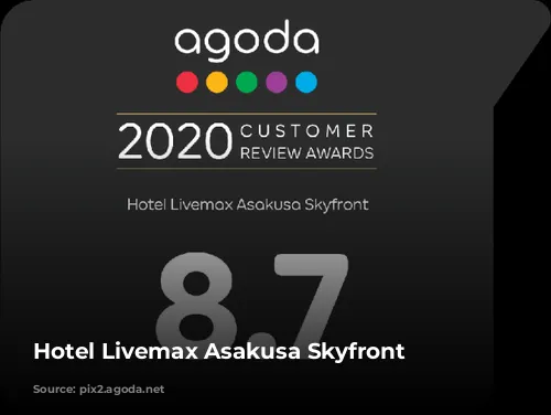 Hotel Livemax Asakusa Skyfront