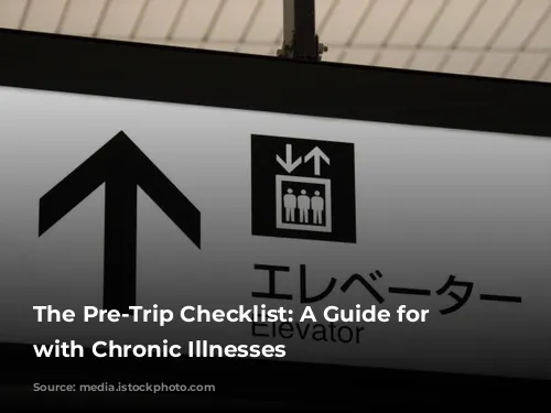 The Pre-Trip Checklist: A Guide for Travelers with Chronic Illnesses