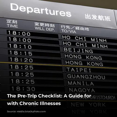 The Pre-Trip Checklist: A Guide for Travelers with Chronic Illnesses