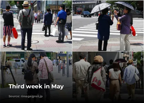 Third week in May