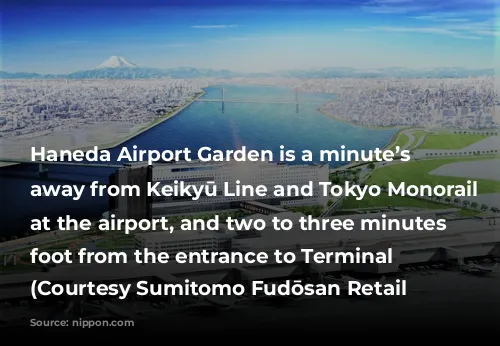 Haneda Airport Garden is a minute’s walk away from Keikyū Line and Tokyo Monorail stations at the airport, and two to three minutes on foot from the entrance to Terminal 3. (Courtesy Sumitomo Fudōsan Retail Management)