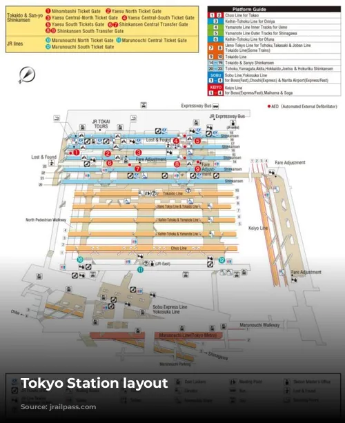 Tokyo Station layout