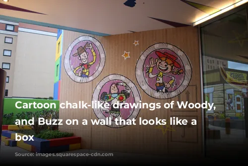  Cartoon chalk-like drawings of Woody, Jessie, and Buzz on a wall that looks like a cardboard box   